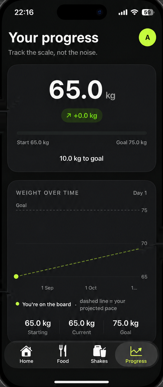Bulkr progress screen with weight trend graph and 10 kg to goal